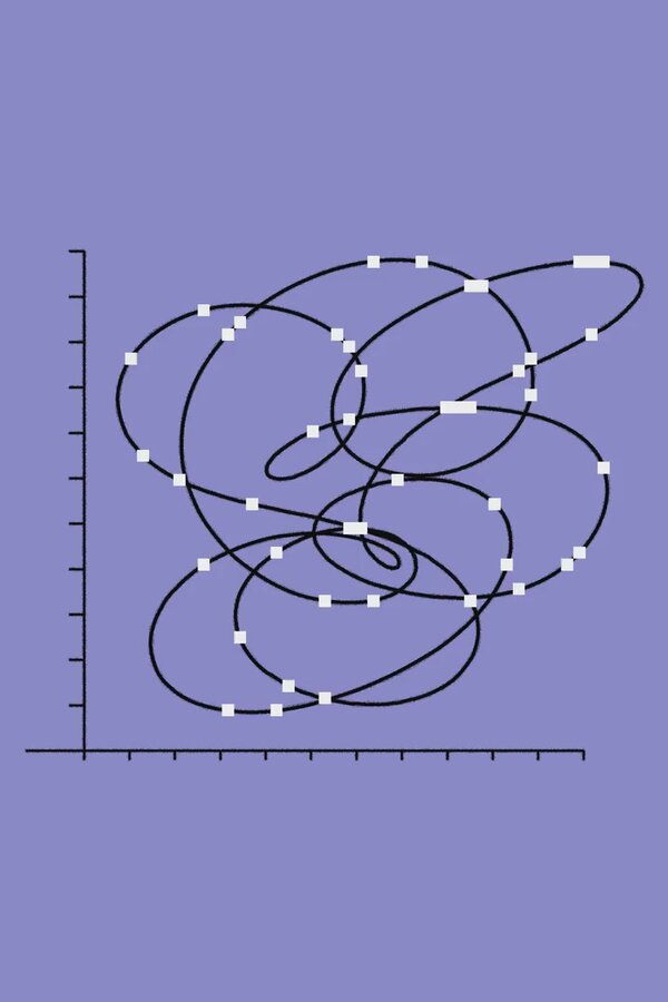 Opinion | These 10 Charts Will Help You Understand 2024