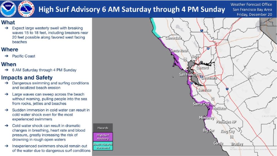 Waves up to 30 feet forecast to rock California coast, days after deadly weather and pier collapse