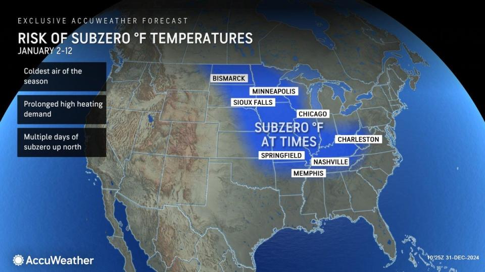 First polar vortex of 2025 will bring dangerously frosty temperatures for millions of Americans