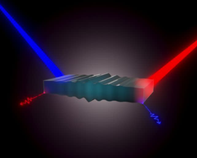 Physicists Have Found a Radical New Way to Entangle Light And Sound