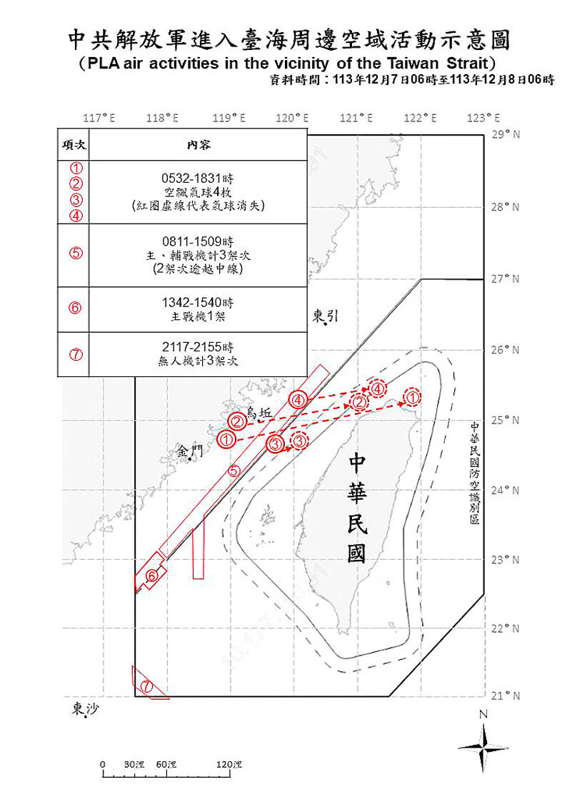 China warships near Taiwan nearly doubles