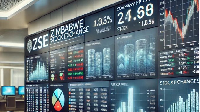 VFEX Records Historic Turnover, Boosting Market Confidence – The Zimbabwe Mail