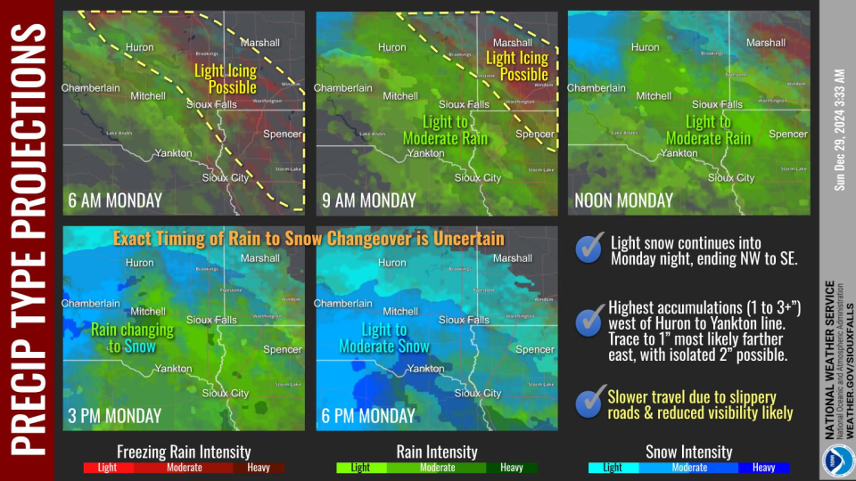 Up to 2 inches of snow could hit Sioux Falls by Monday evening, NWS says