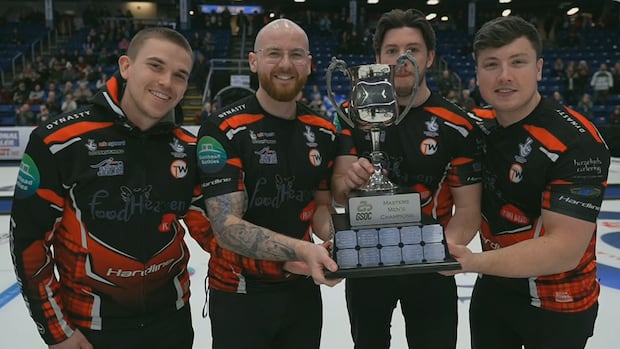 Scotland's Whyte defeats Calgary's Jacobs in Grand Slam of Curling WFG Masters final