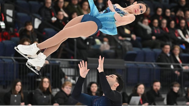 Stellato-Dudek, Deschamps headline Canadian figure skating team for world championships