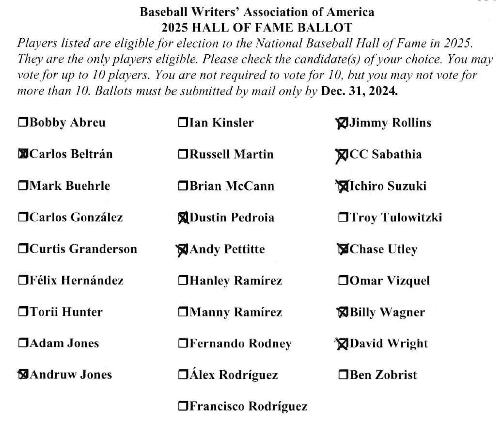 Stark: My 2025 Baseball Hall of Fame ballot — the 10 players I voted for, and why