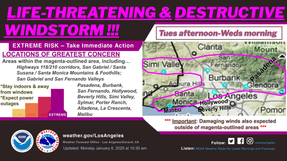 'Life-threatening' and 'destructive' windstorm headed to Southern California: What to know