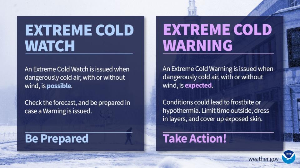 Freeze warning, cold advisory? Be familiar with these official winter weather terms