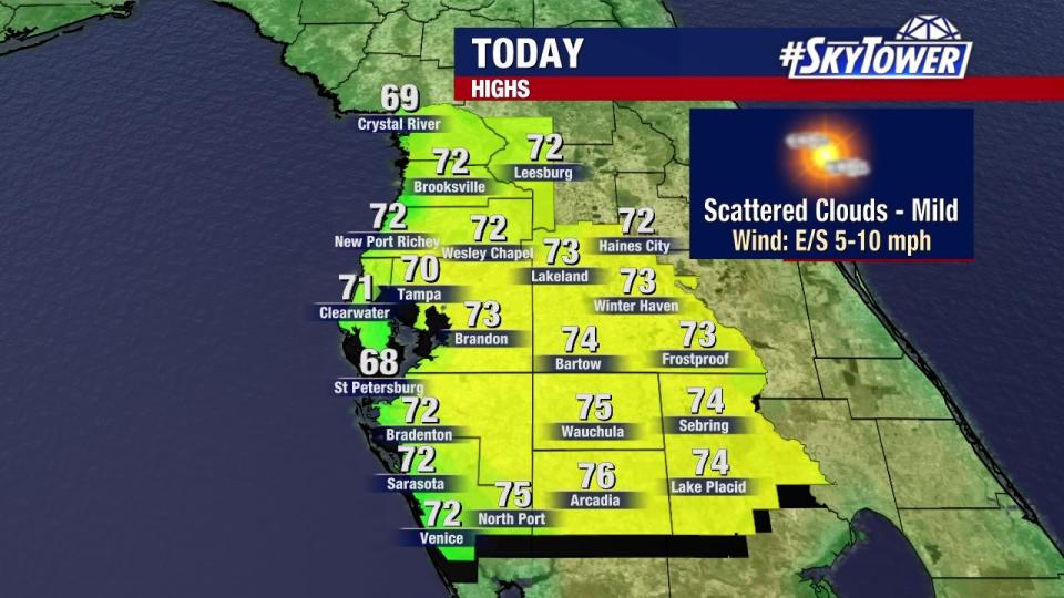 Rain, more chilly weather on the way to Florida after brief warmup Friday. Here's what to know