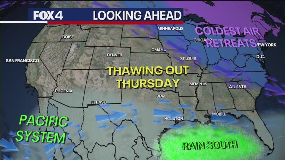 Polar vortex to bring freezing temperatures to North Texas