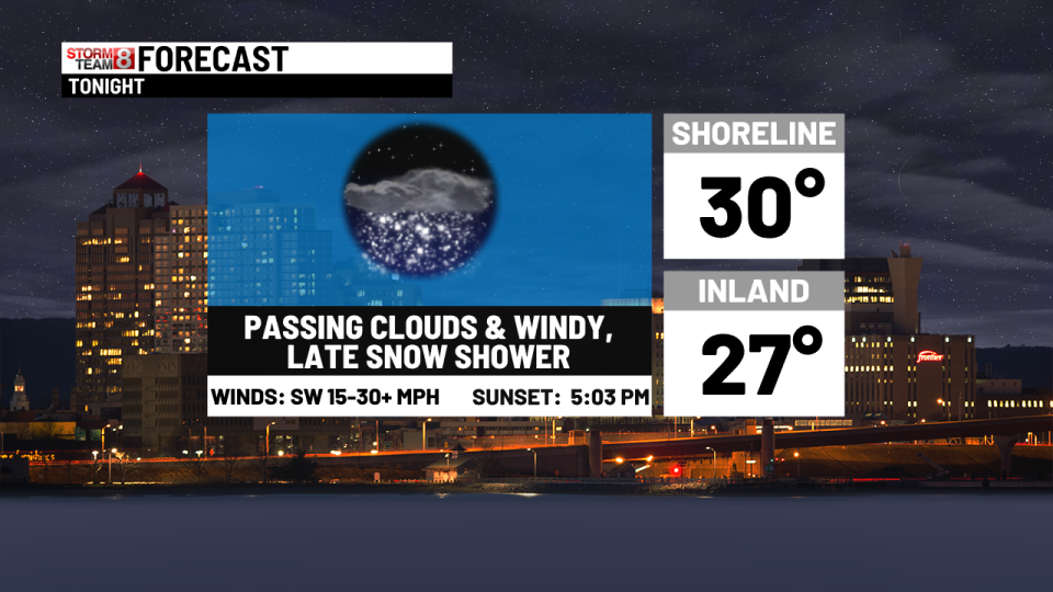 Several Fast Moving Systems to Affect Connecticut this Week, Along with Fluctuating Temperatures!