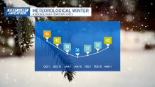 how cold is it in Massachusetts? – NECN