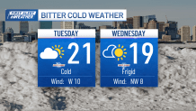 Boston cold emergency, chance for snow next week – NECN