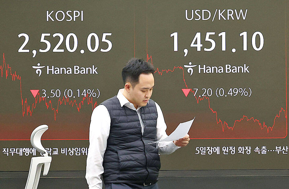 S Korean central bank cuts forecast over political crisis