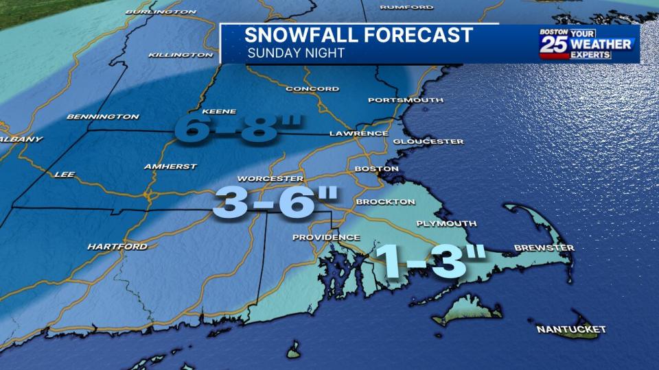 Winter storm watch issued in Massachusetts, up to 8 inches of snow expected in some areas