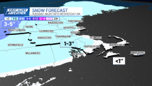 Boston MA snow accumulation totals today – NECN