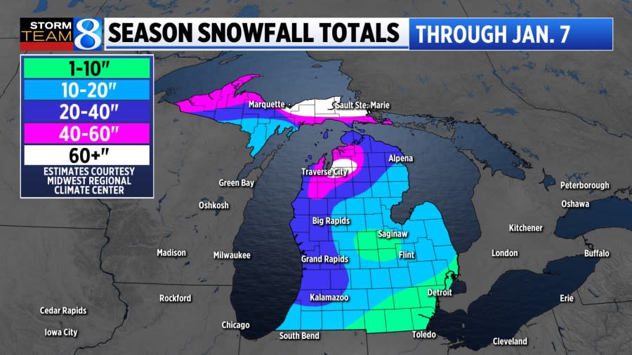 These Michigan towns have seen the most snow so far this season