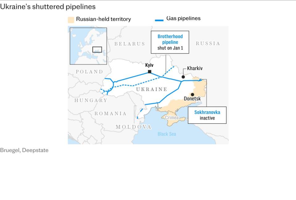 Why Kyiv’s blow to Russian gas threatens to divide Europe