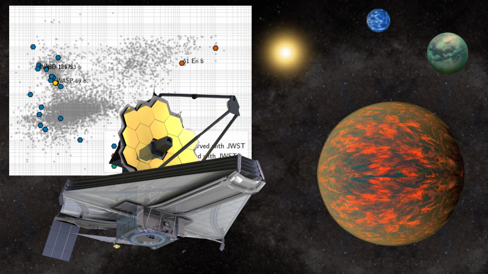 3 years of James Webb Space Telescope data on alien worlds now available online