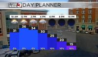 Tracking cold conditions for Friday | News