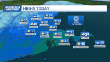 Changing weather milestones – NBC Boston