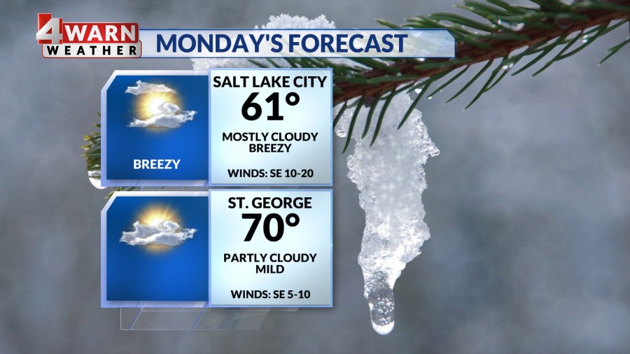 April-like warmth hits Utah ahead of midweek storm