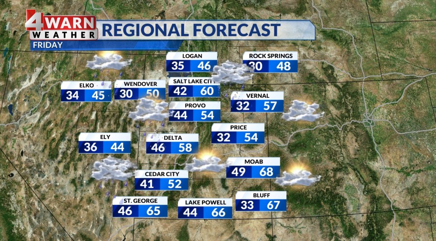 Week closes in Utah with high winds and wet weather