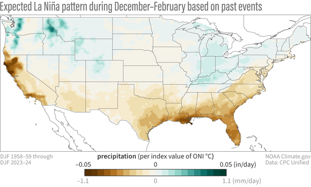 Will La Niña be a 'bust' this winter? Meteorologist explains why it may feel like it