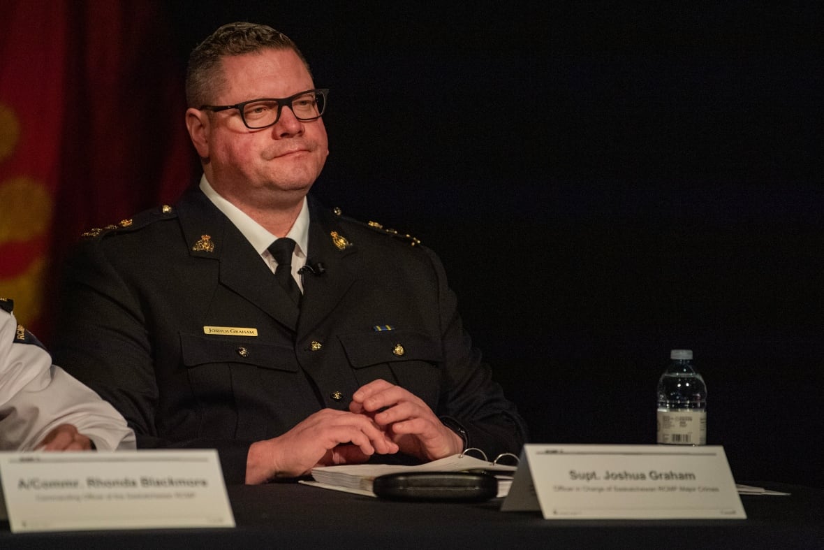 Sask. RCMP investigates record number of homicides in 2024